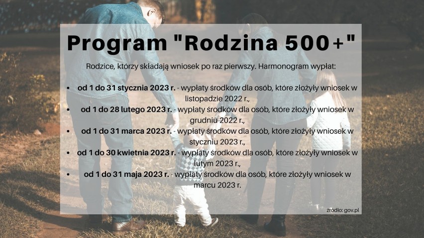 500 plus - chcesz utrzymać ciągłość wypłat? Nie przegap ważnego terminu!