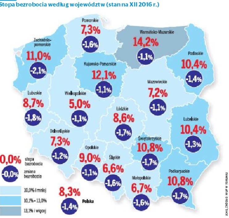 13 zł za godzinę pracy zabije firmy, które płaciły głodowe pensje?