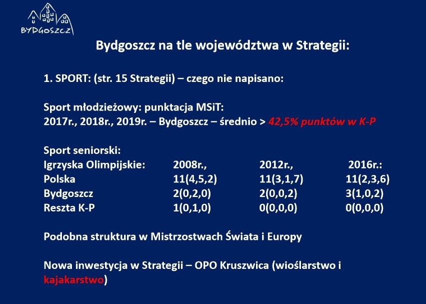 - Tymczasem w strategii Ośrodek Przygotowań Olimpijskich...