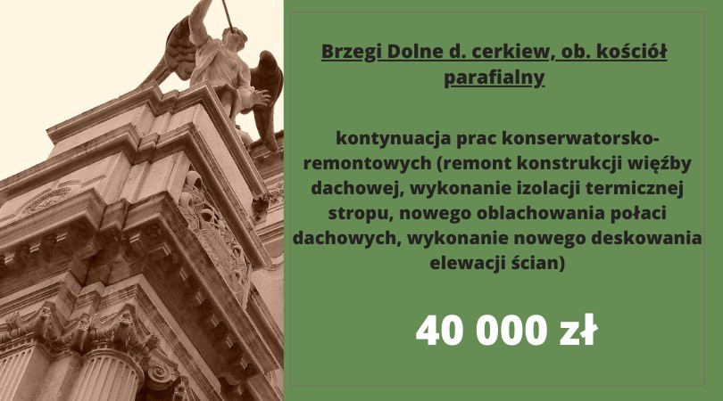 Przyznano dotacje na ratowanie podkarpackich zabytków w 2023 roku [LISTA]