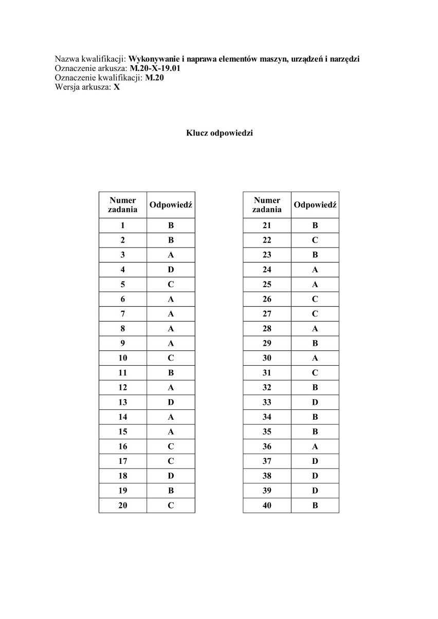 EGZAMIN ZAWODOWY 2019: Stara Formuła