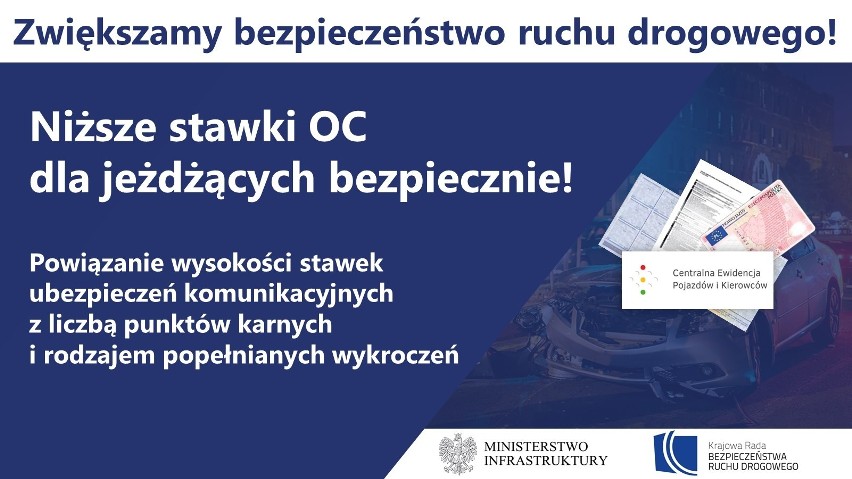 Mandaty w górę. Rząd zapowiada walkę z piratami drogowymi i pijakami za kierownicą