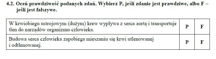 Egzamin gimnazjalny 2019 PRZYRODA. Odpowiedzi i arkusz pytań CKE - część matematyczno-przyrodnicza w serwisie EDUKACJA. Co było? ZADANIA