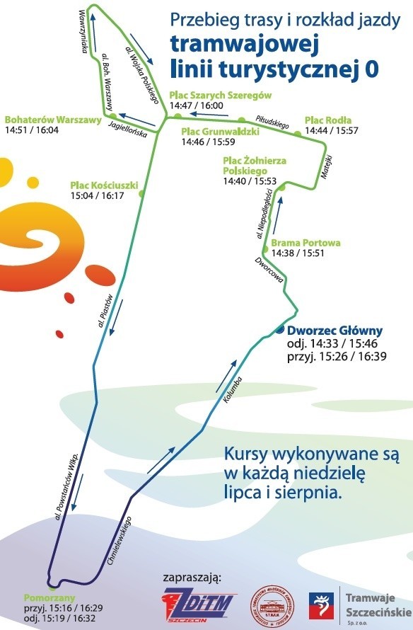 Trasa przejazdu tramwaju "0" w Szczecinie.