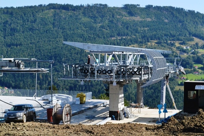 Beskid Sport Arena w Szczyrku Biłej