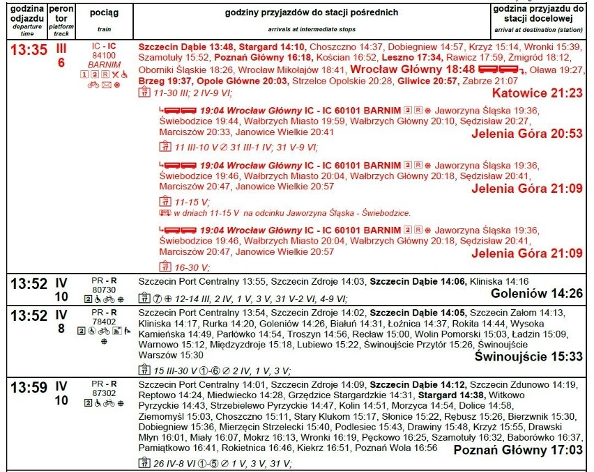 Nowy rozkład jazdy PKP - Szczecin odjazdy od 11.03.2018. Zobacz zmiany. Pilotażowo startuje Szczecińska Kolej Metropolitalna