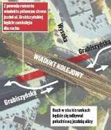 Wrocław: Rozbierają wiadukt na Grabiszyńskiej. Zamkną jedną jezdnię