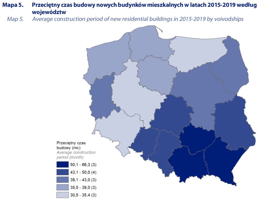 Średni czas budowy budynków mieszkalnych w Polsce w 2019 r.