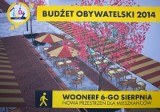 40 mln zł do podziału w ramach budżetu obywatelskiego w 2015 r.