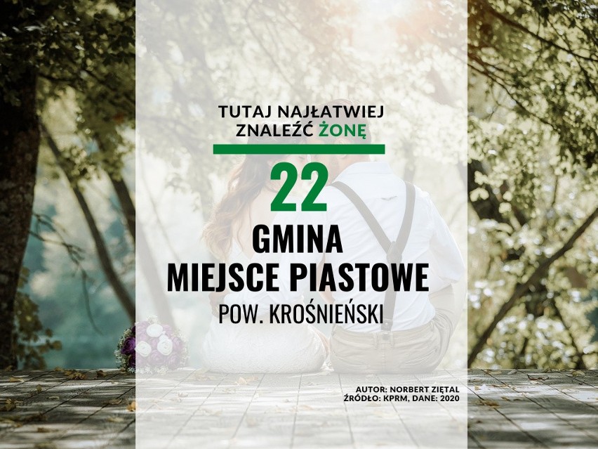 22. Gmina wiejska Miejsce Piastowe w pow. krośnieńskim -...