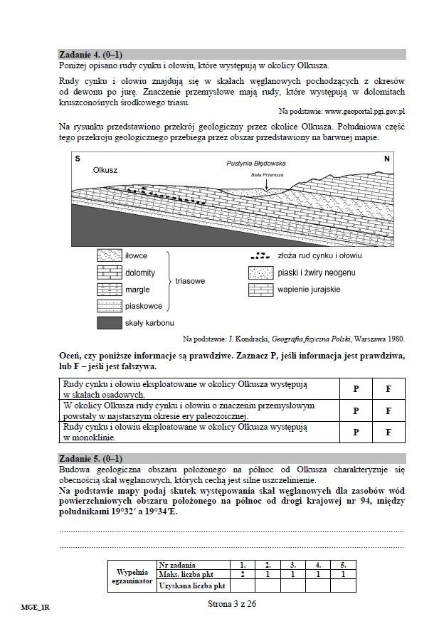 Matura 2015. GEOGRAFIA LO [ARKUSZE, ODPOWIEDZI]