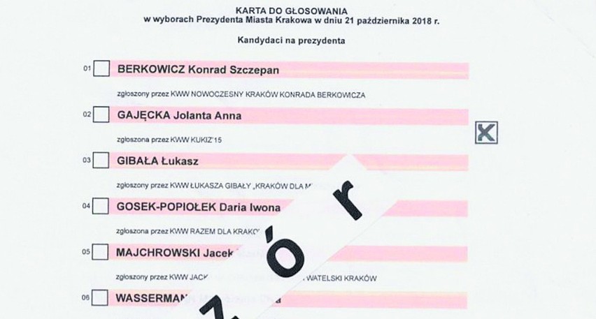 Wybory samorządowe 2018. Karta do głosowania na prezydenta Krakowa już z krzyżykiem