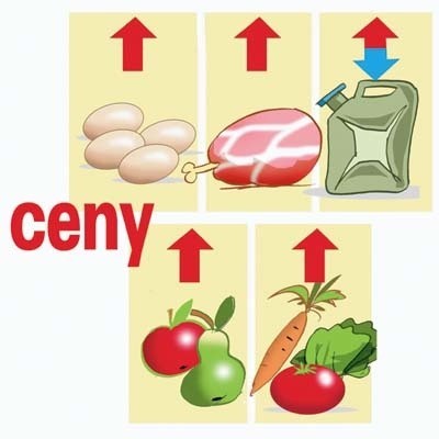 Za dwa, trzy tygodnie litr benzyny Pb 95 może kosztować nawet 5 zł!