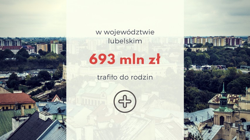 Kto otrzymał wsparcie 500 plus? W tych województwach wydano najwięcej