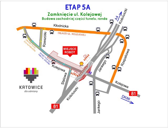 Etapy przebudowy skrzyżowania Kościuszki i Kolejowej na DK81 w Katowicach