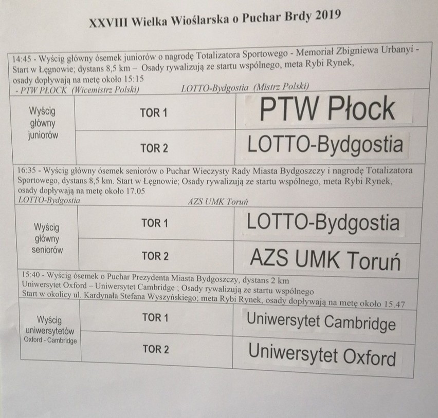 Bydgoscy olimpijczycy też popłyną w sobotę! [program]