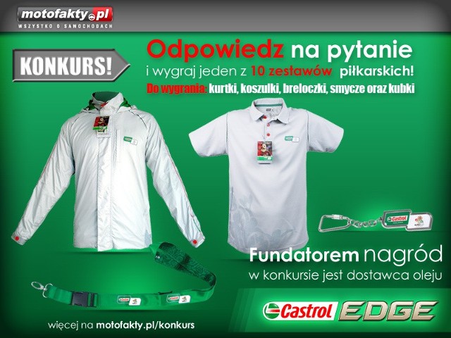 Konkurs Motofakty.pl