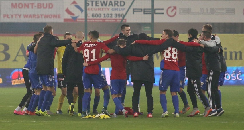 Piast Gliwice – Zagłębie Lubin 2:0