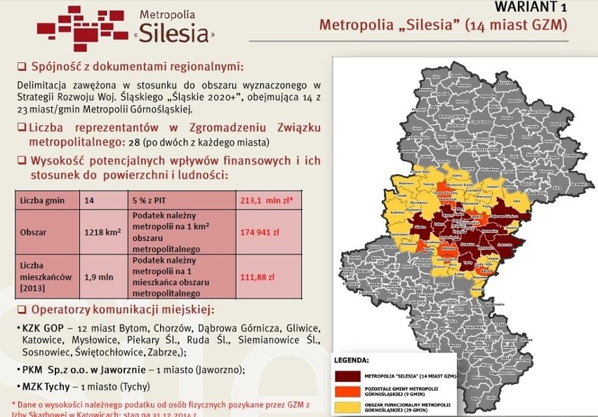 [sc]Metropolia Silesia[/sc] wreszcie staje się rzeczywista....