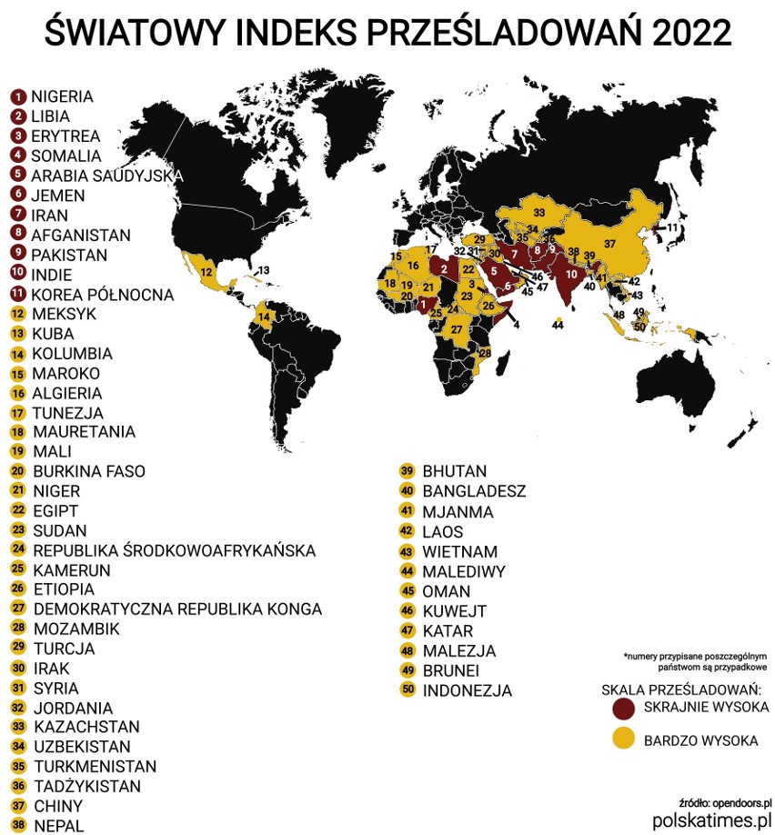 Parlament Europejski o prześladowaniach chrześcijan. Wśród przeciwników debaty europarlamentarzyści z Polski