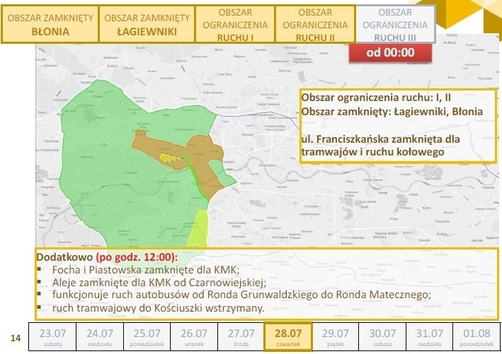 Organizacja ruchu podczas Światowych Dni Młodzieży w Krakowie [MAPY POGLĄDOWE]