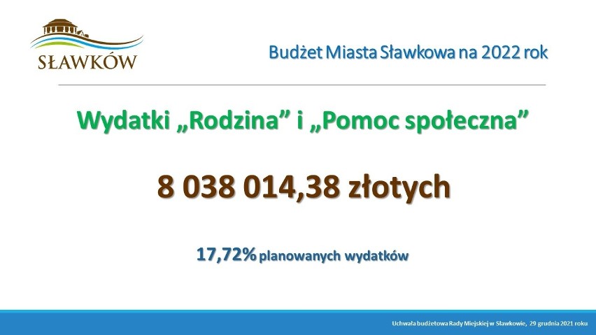Samorząd Sławkowa zaplanował wydatki na 2022 rok. Co się...