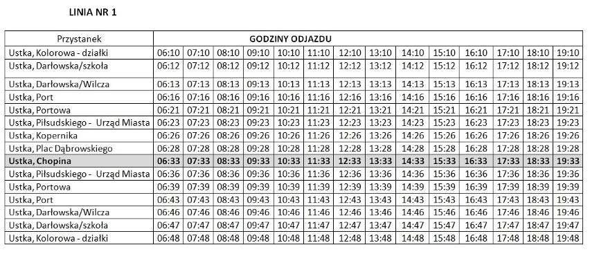 W czwartek rusza darmowa komunikacja w Ustce. Sprawdź rozkład jazdy