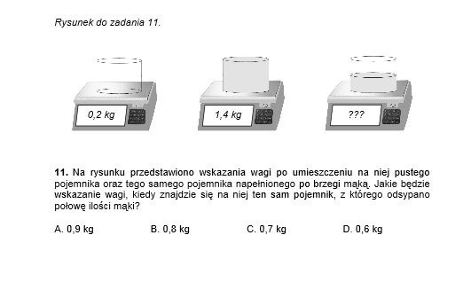 SPRAWDZIAN SZÓSTOKLASISTY 2014 1.04.2014. ARKUSZE, PYTANIA, ZADANIA, ODPOWIEDZI, KLUCZ