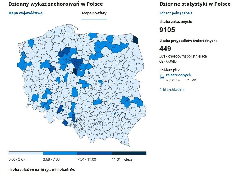 Koronawirus w woj. zachodniopomorskim - 1.12.2020