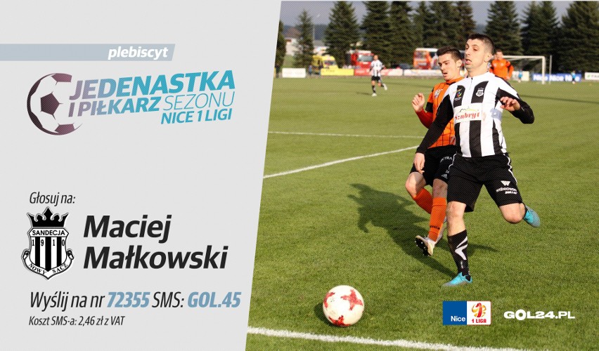 Plebiscyt "Jedenastka sezonu Nice 1 Ligi" - LEWY POMOCNIK: Maciej Małkowski [WYWIAD]