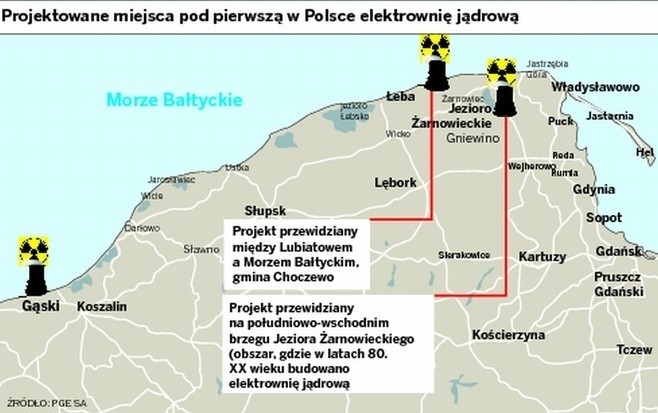 Pomorze: Elektrownia jądrowa w Lubiatowie lub Żarnowcu