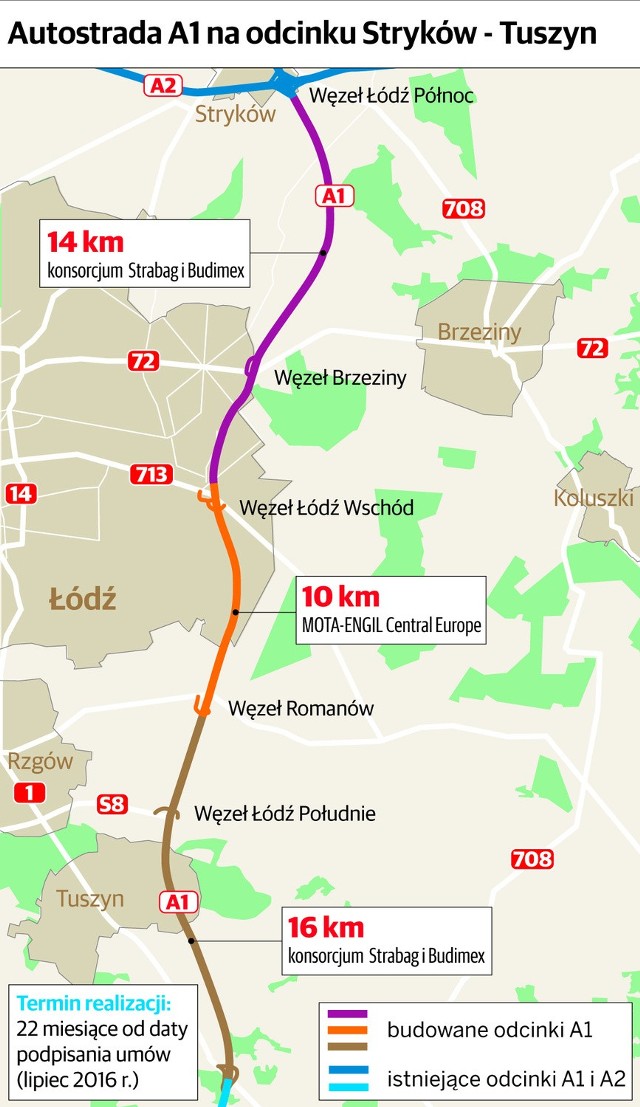 Autostrada A1 na odcinku Stryków - Tuszyn