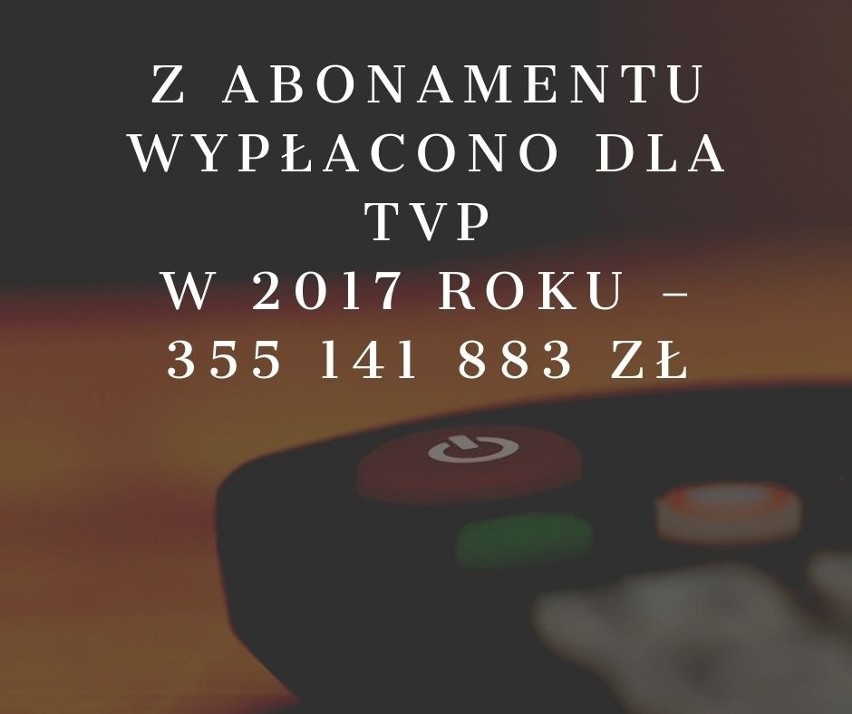 Abonament RTV 2021. Tyle pieniędzy z abonamentu dostaje TVP. Te kwoty mogą szokować! 