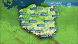 Upały w Polsce: Prognoza pogody na sierpień 2017. Jak długo będzie gorąco? Kiedy się ochłodzi?