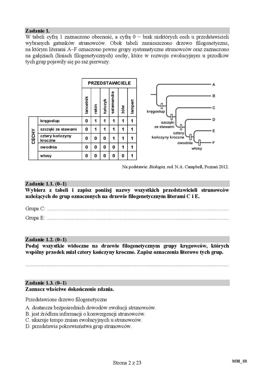 Matura 2015 BIOLOGIA [ODPOWIEDZI, ARKUSZE CKE]