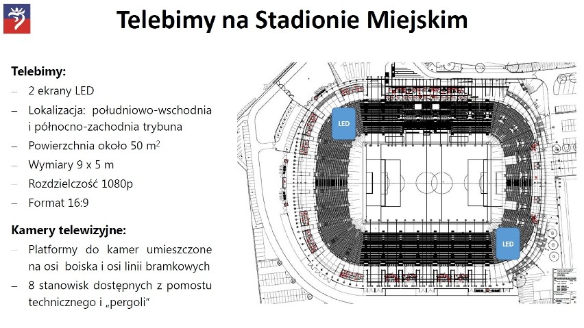 Co z budową stadionu w Szczecinie? Dużo pytań. Czekamy na przetarg [WIZUALIZACJE, PROJEKT]