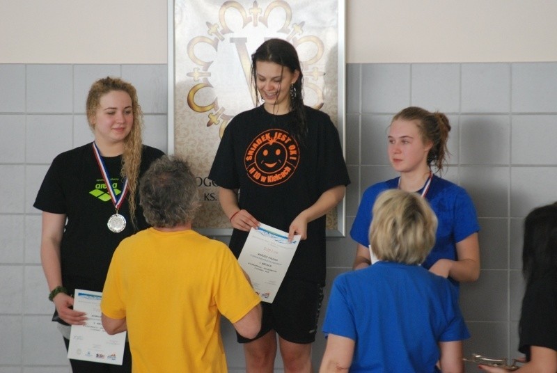  Mistrzostwa Kielc szkół ponadgimnazjalnych w pływaniu