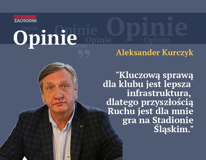 Aleksander Kurczyk: Moim celem jest uratowanie Ruchu Chorzów