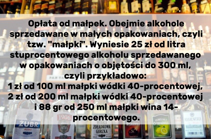 Zobacz, co podrożeje od 1 stycznia 2021.