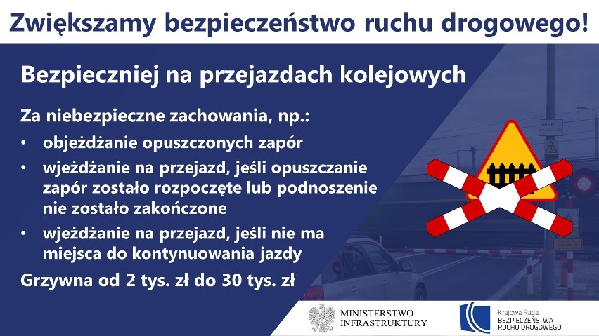 Mandaty w górę. Rząd zapowiada walkę z piratami drogowymi i pijakami za kierownicą