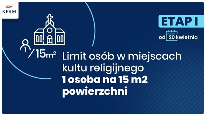 Rząd przedstawił 4-etapowy plan łagodzenia obostrzeń. Od poniedziałku możliwe wejście do lasów i parków, otwarcie galerii w trzecim etapie