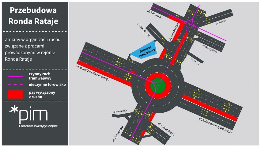 Od soboty rozpocznie się kolejny etap przebudowy ronda...