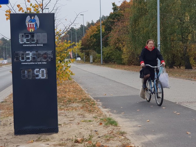 Elektroniczne tablice świetlne przy drogach rowerowych w Toruniu to urządzenia mierzące natężenie ruchu rowerów