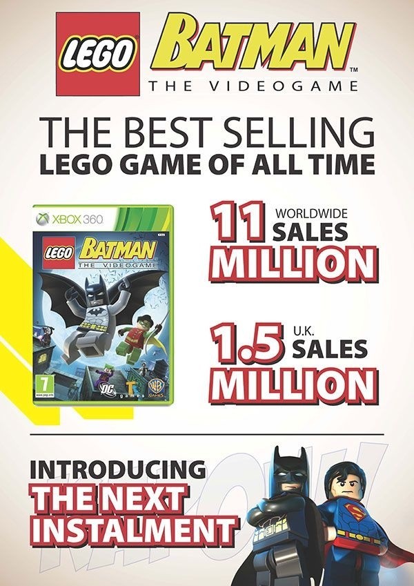 LEGO Batman 2: DC Super Heroes. Cała prawda o klockach