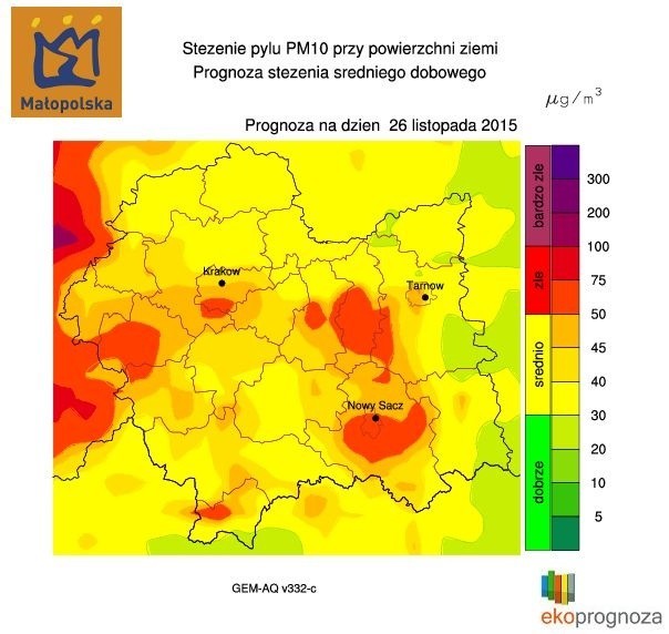 Stężenie pyłu PM10 czwartek, 26 listopada