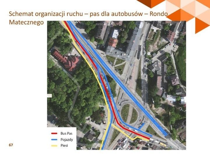 Światowe Dni Młodzieży 2016: zmiany w organizacji ruchu [UTRUDNIENIA, OGRANICZENIA, STREFA RUCHU]