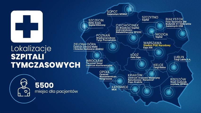 W Polsce powstaną kolejne szpitale dla pacjentów z COVID-19...
