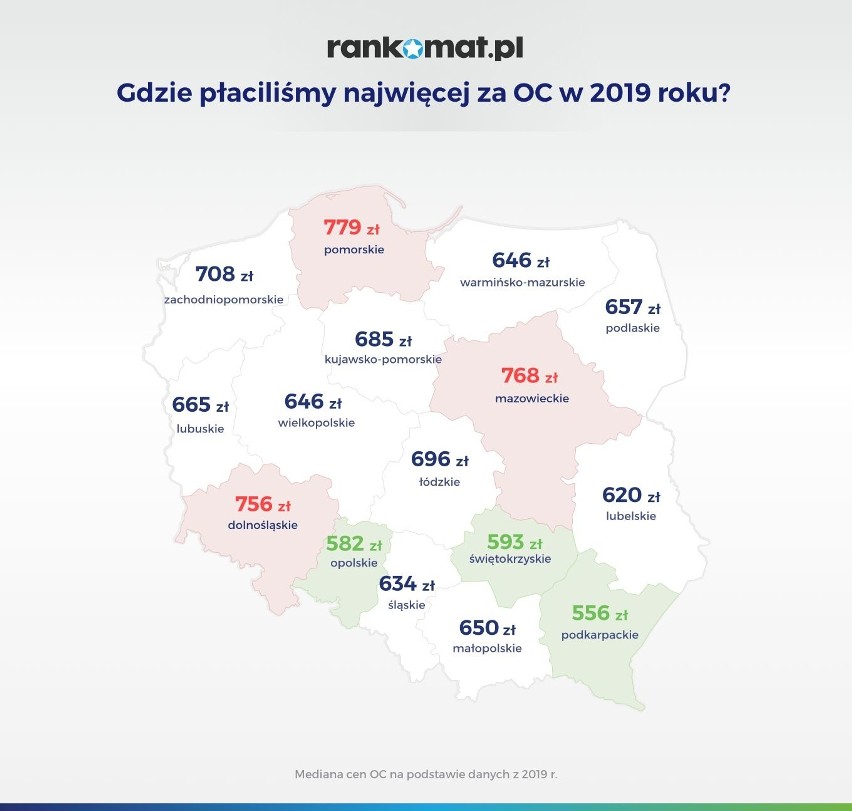 Ostrołęka. Ranking „najmniej kolizyjnych i wypadkowych miast”. Ostrołęka na 30. miejscu wśród 84 największych miast w Polsce. Zdjęcia