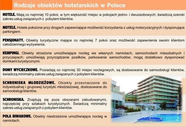 Każdy rodzaj obiektu hotelarskiego w Polsce ma przydzieloną kategorię.