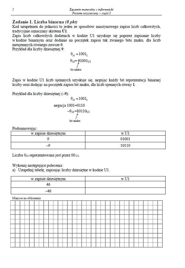 MATURA 2013. Informatyka - poziom rozszerzony. CKE unieważniła zad.2 [ARKUSZ, ODPOWIEDZI, KLUCZ CKE]